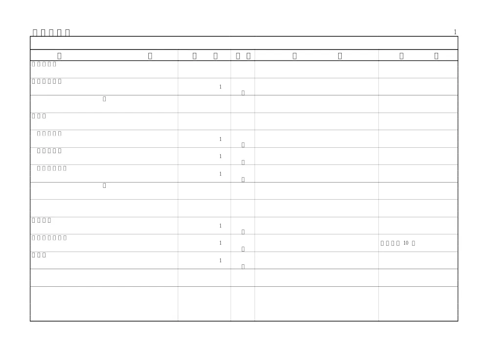5081000105臨海公園ドーム火災報知設備更新工事.pdf 3ページ目のプレビュー