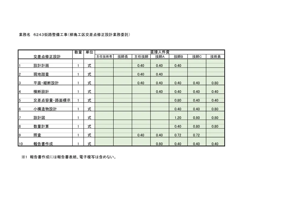 06_積算参考資料（６２４３）.pdf 2ページ目のプレビュー