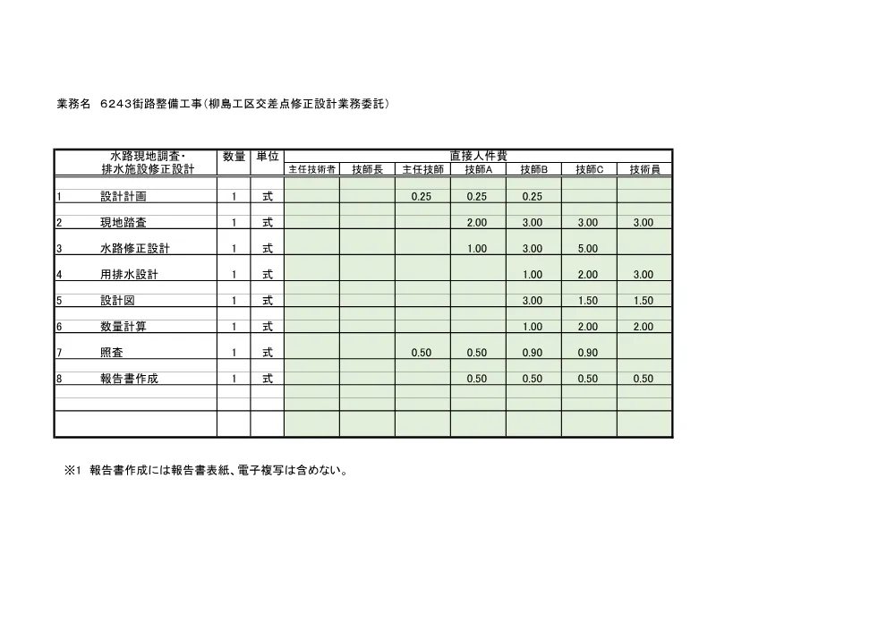 06_積算参考資料（６２４３）.pdf 3ページ目のプレビュー