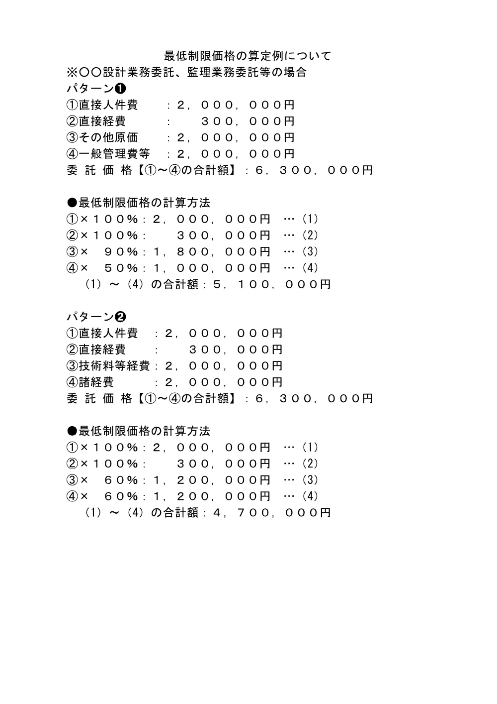 【建設コンサルタント】最低制限価格の計算方法【令和8年7月1日以降】.pdf 2ページ目のプレビュー