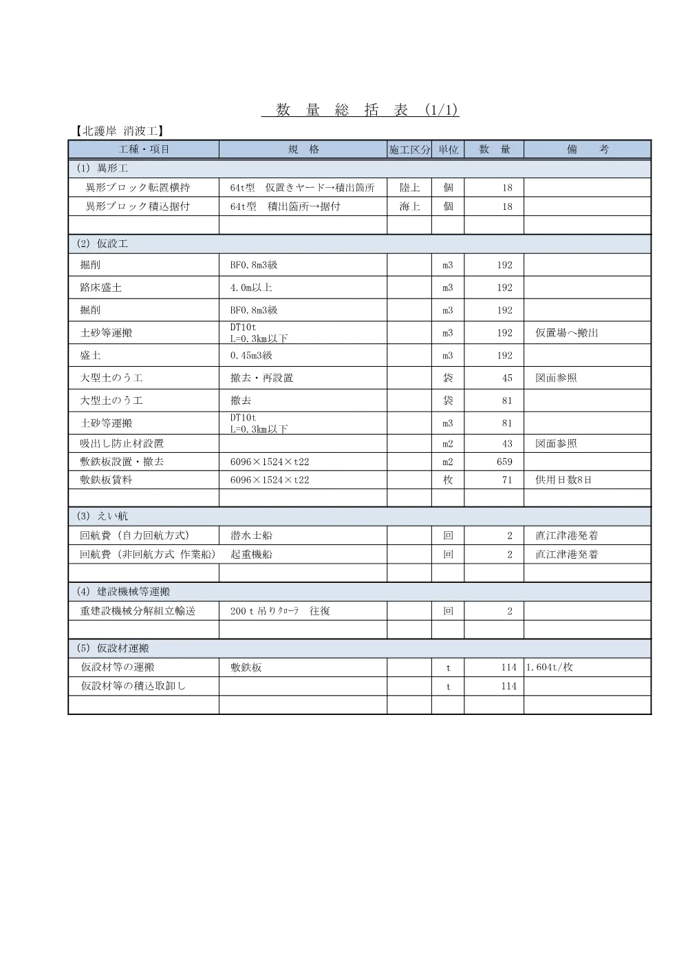 1521600202620000040062611-04.pdf 1ページ目のプレビュー