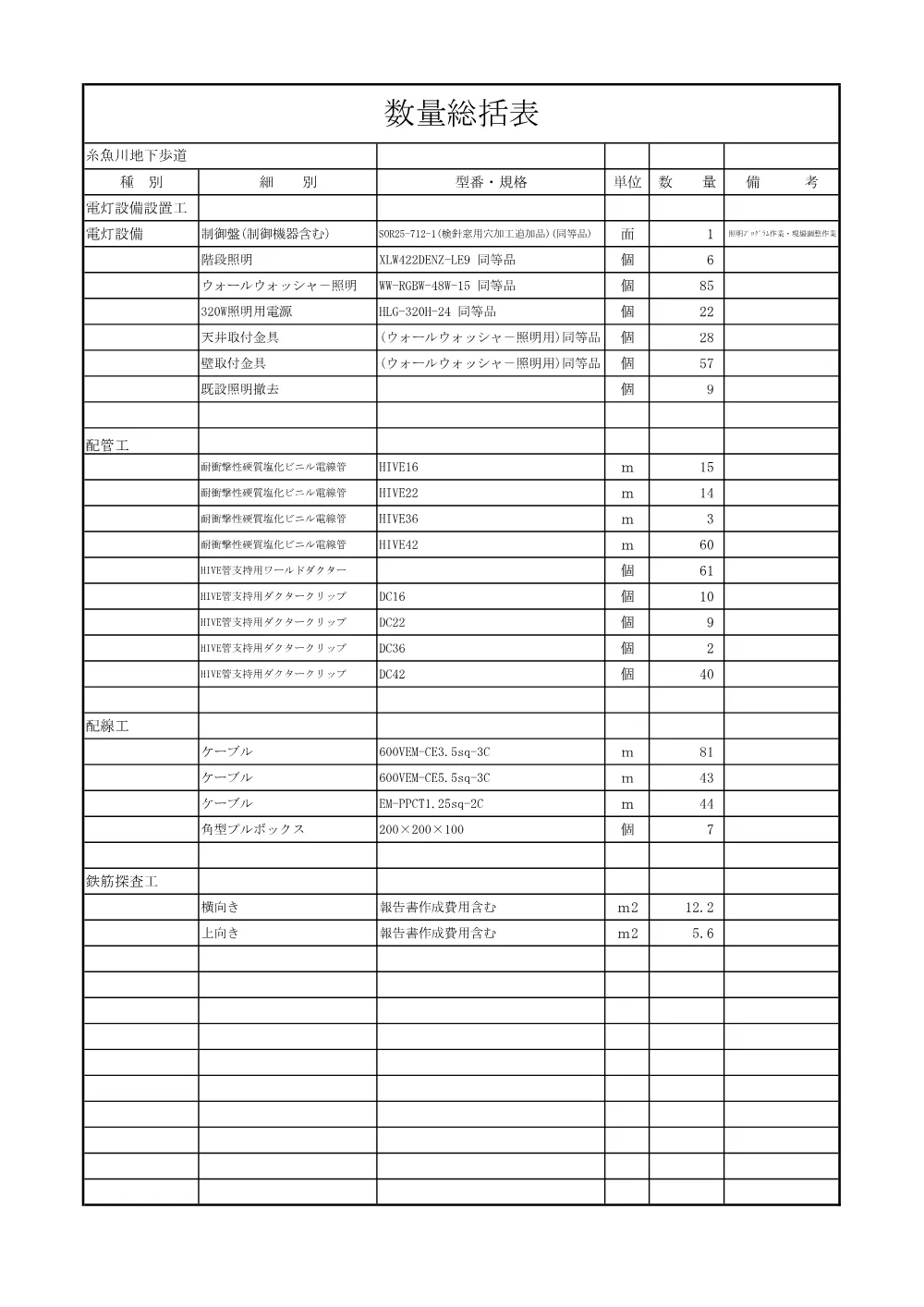 1521600202620000040062612-04.pdf 1ページ目のプレビュー