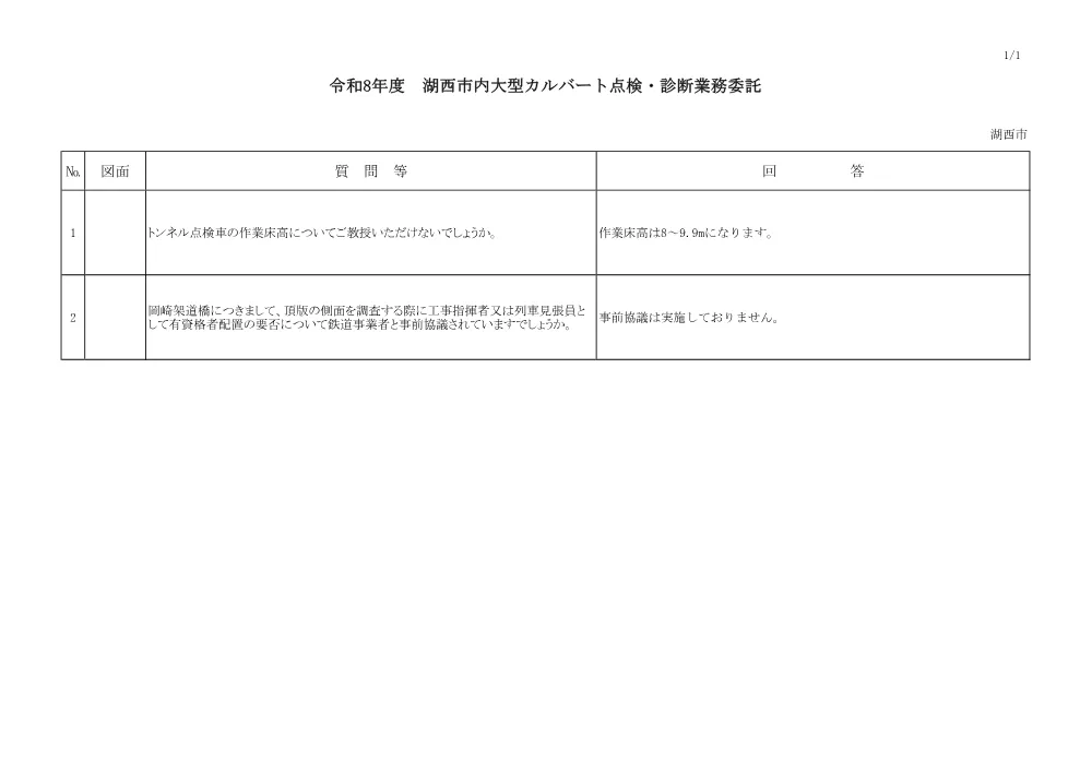 00000000000000000000020057-05.pdf 1ページ目のプレビュー