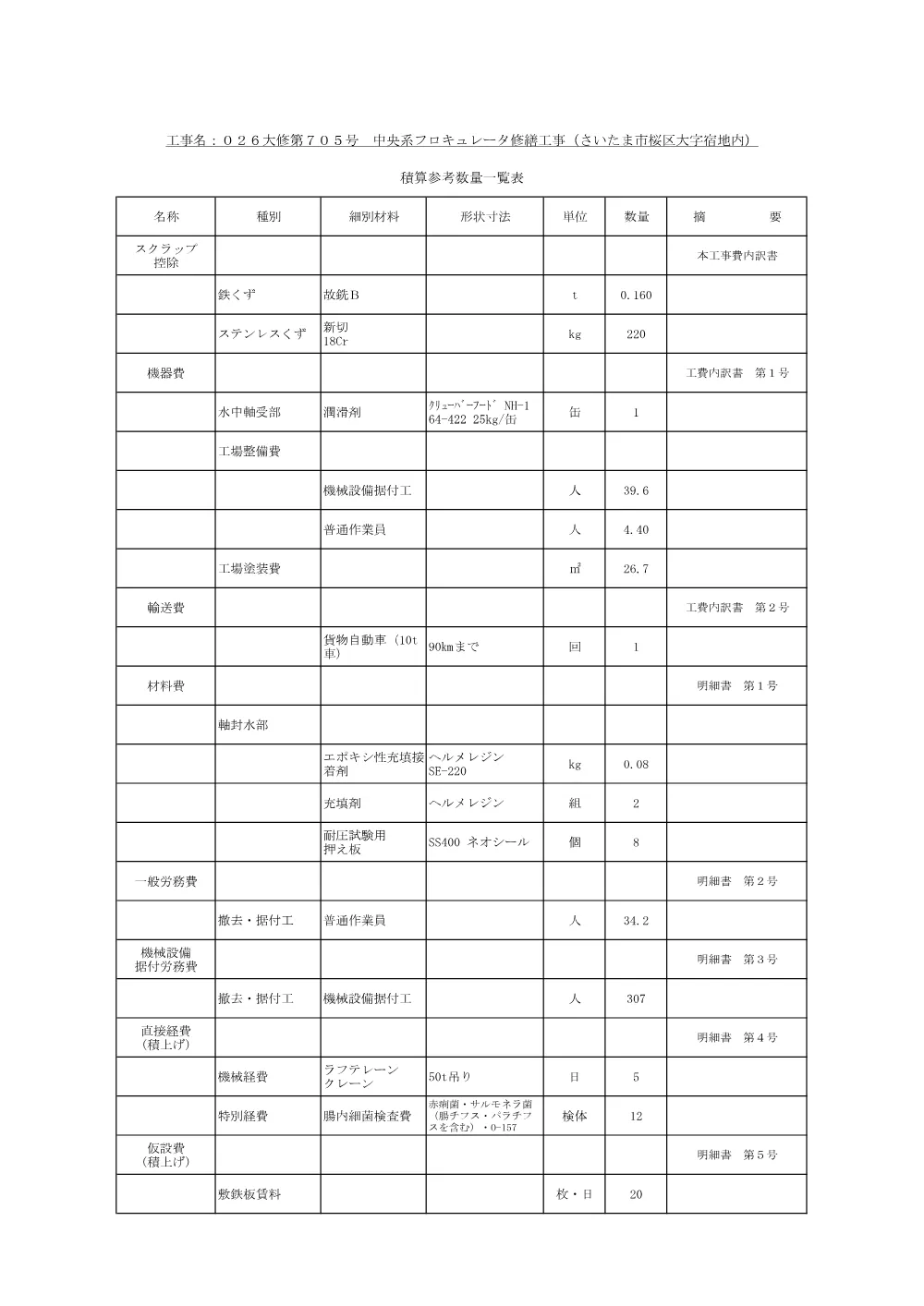 02_積算参考資料（026大修第705号）.pdf 2ページ目のプレビュー