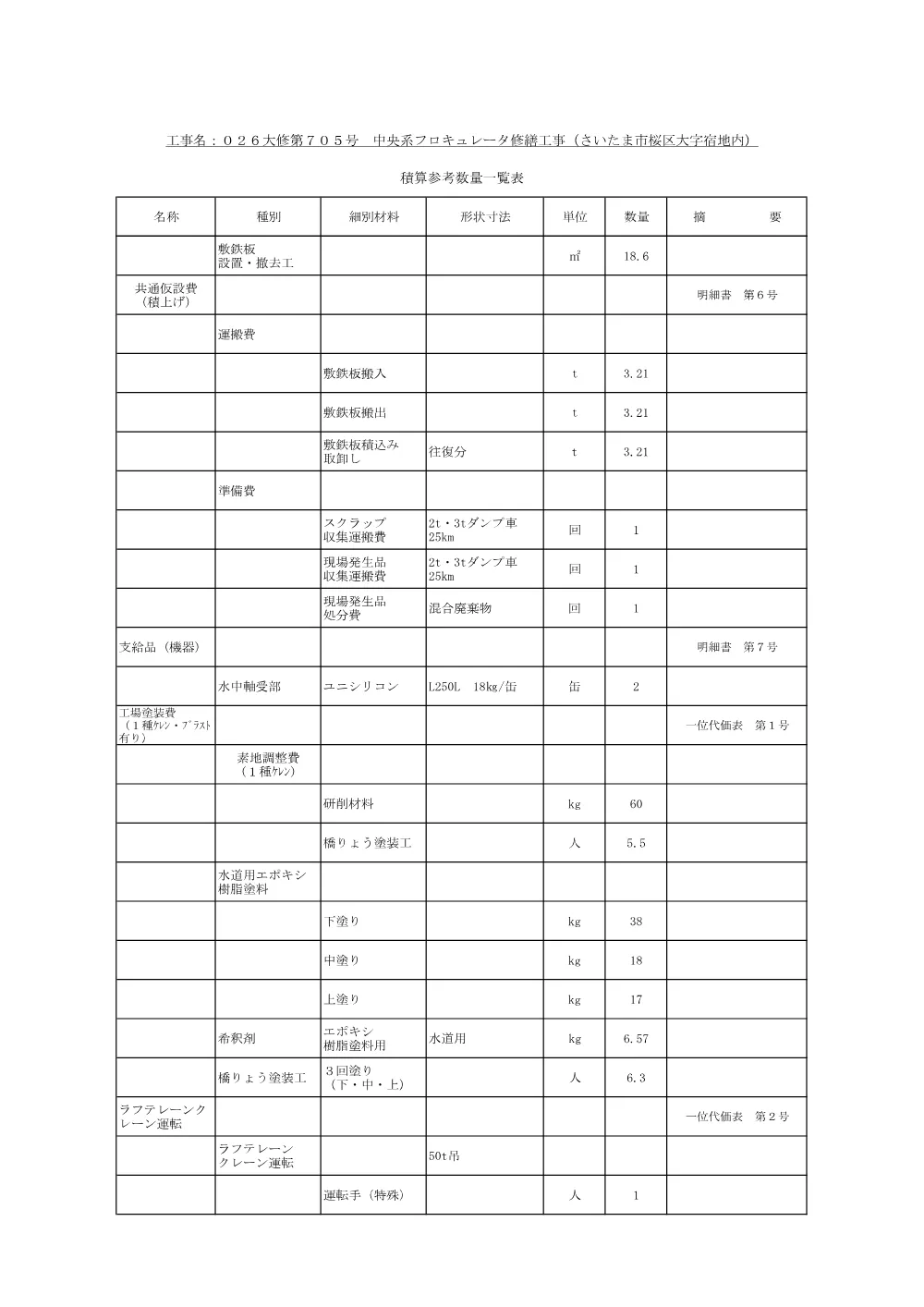 02_積算参考資料（026大修第705号）.pdf 3ページ目のプレビュー