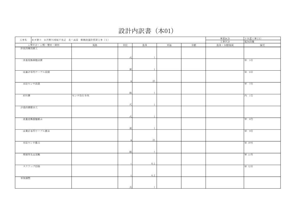 Ｒ８徳土 旧吉野川流域下水道 北・高房 幹線流量計更新工事（１）（見積参考資料）.pdf 3ページ目のプレビュー