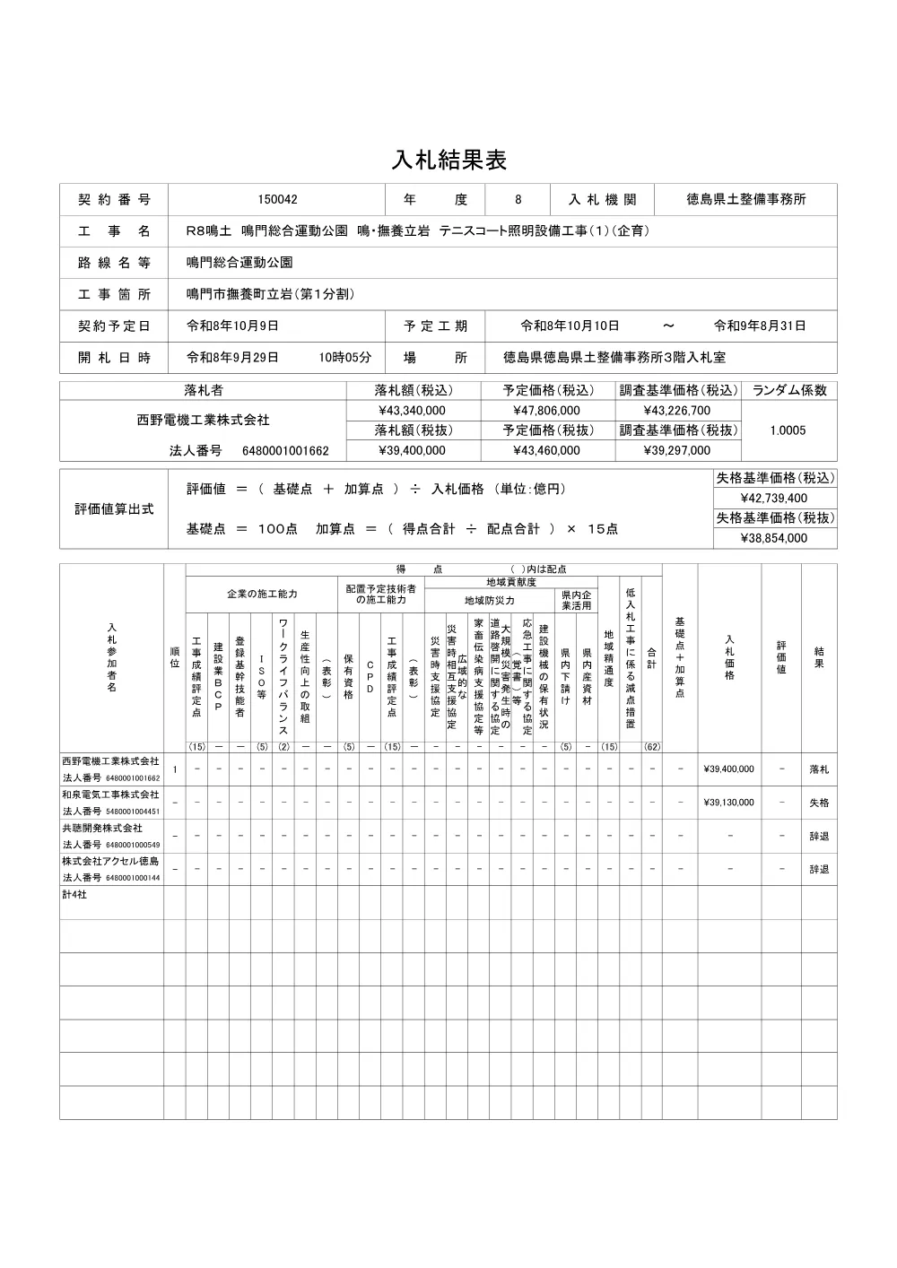 Ｒ８鳴土 鳴門総合運動公園 鳴・撫養立岩 テニスコート照明設備工事（１）（企育）（入札結果表）.pdf 1ページ目のプレビュー