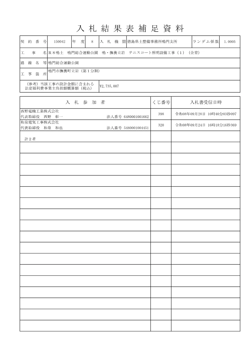 Ｒ８鳴土 鳴門総合運動公園 鳴・撫養立岩 テニスコート照明設備工事（１）（企育）（入札結果補足資料）.pdf 1ページ目のプレビュー