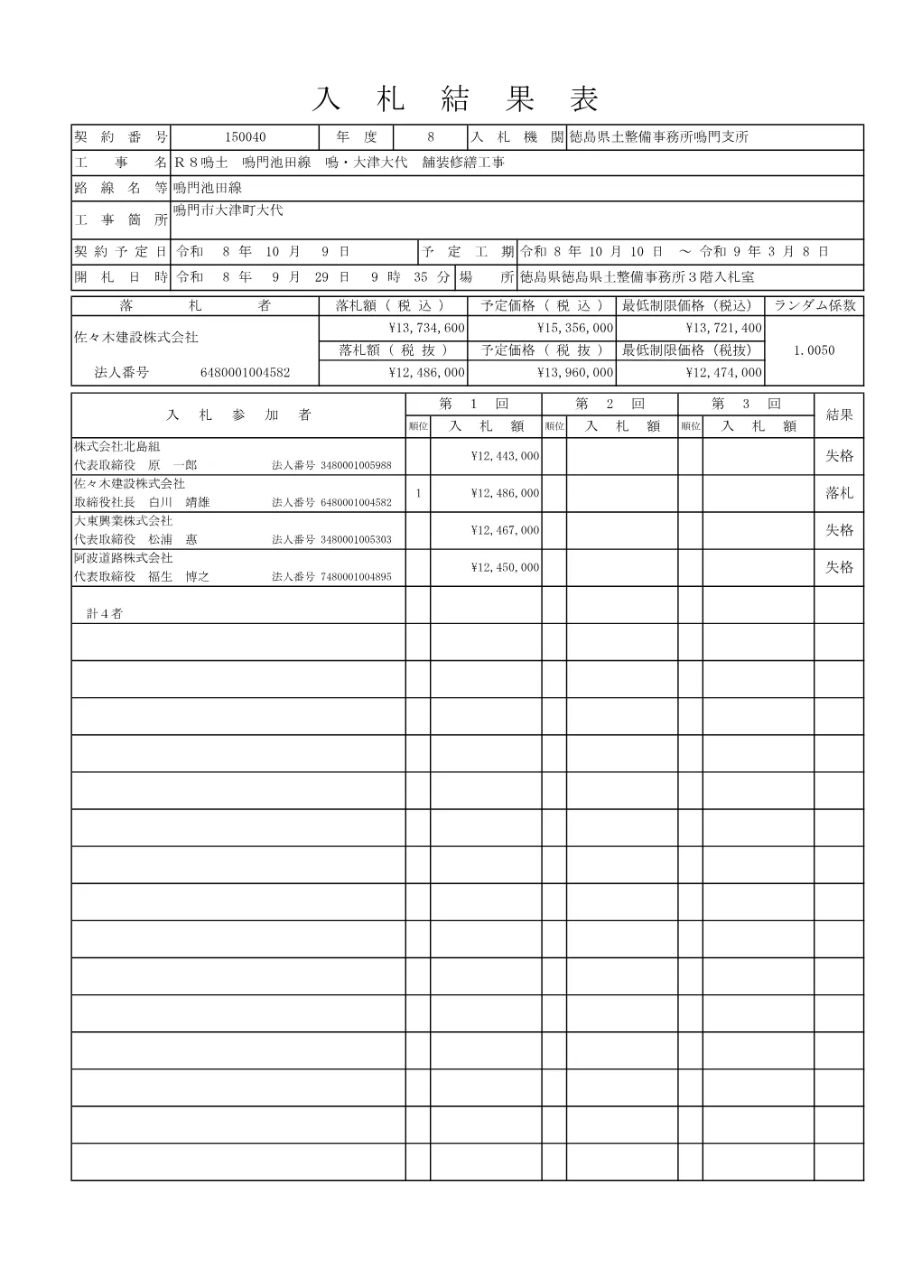 Ｒ８鳴土 鳴門池田線 鳴・大津大代 舗装修繕工事（入札結果及び補足資料）.pdf 1ページ目のプレビュー