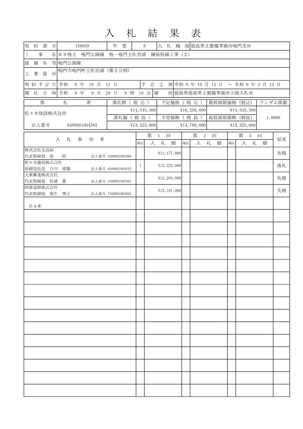Ｒ８鳴土 鳴門公園線 鳴・鳴門土佐泊浦 舗装修繕工事（２）（入札結果及び補足資料）.pdf 1ページ目のプレビュー