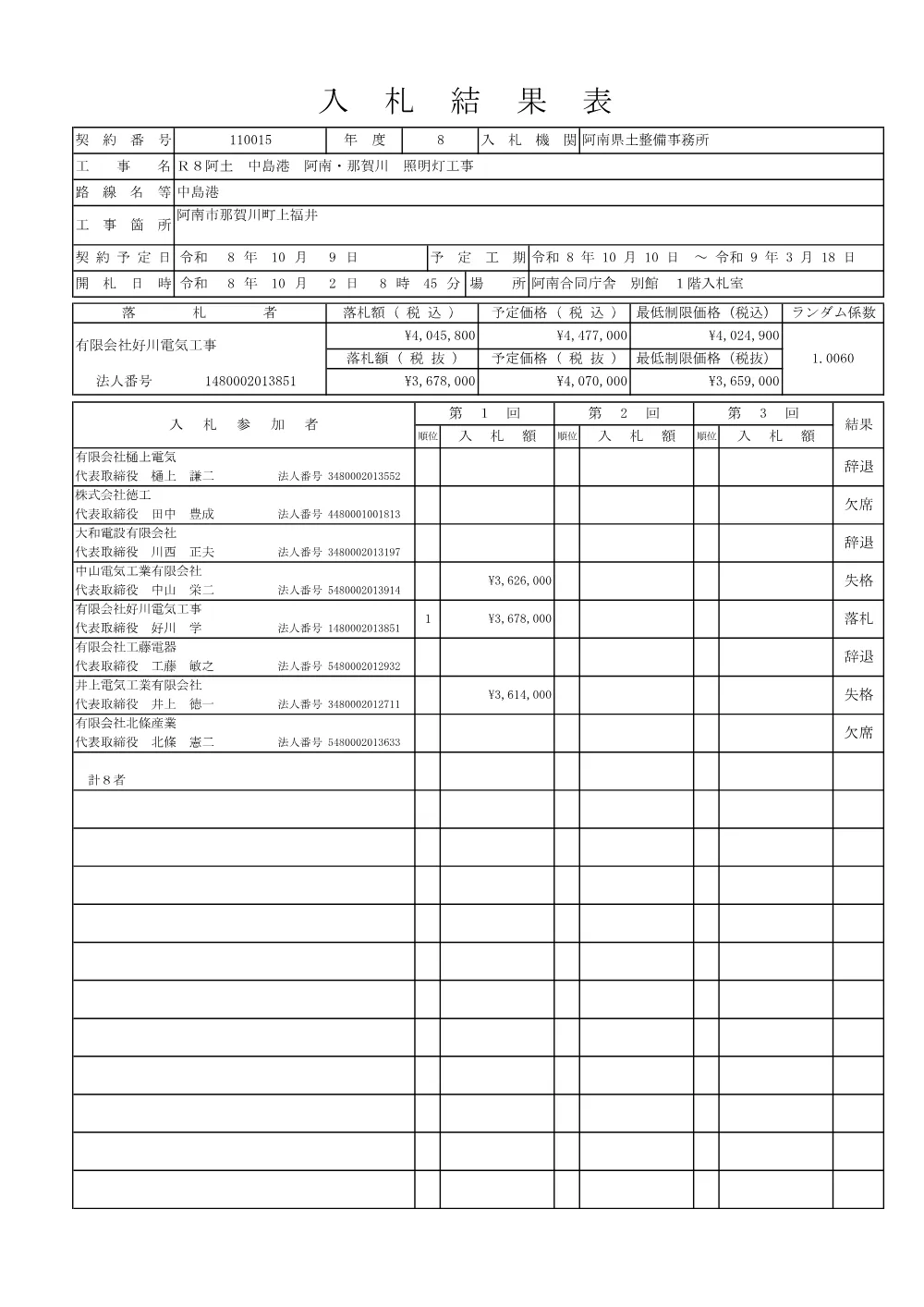 Ｒ８阿土 中島港 阿南・那賀川 照明灯工事（入札結果及び補足資料）.pdf 1ページ目のプレビュー