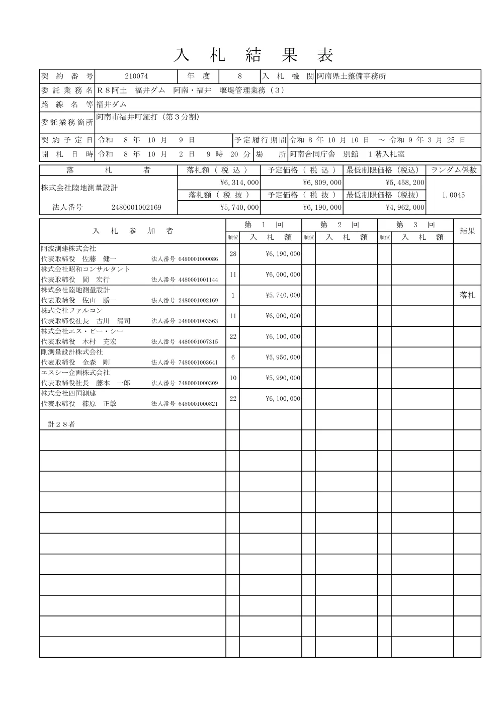 Ｒ８阿土 福井ダム 阿南・福井 堰堤管理業務（３）（入札結果及び補足資料）.pdf 2ページ目のプレビュー