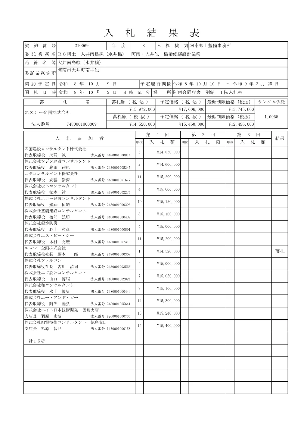 Ｒ８阿土 大井南島線（水井橋） 阿南・大井他 橋梁修繕設計業務（入札結果及び補足資料）.pdf 1ページ目のプレビュー