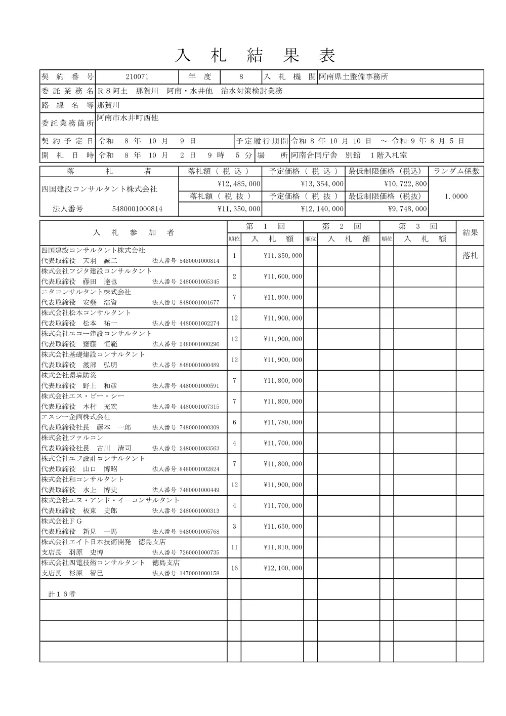 Ｒ８阿土 那賀川 阿南・水井他 治水対策検討業務（入札結果及び補足資料）.pdf 1ページ目のプレビュー