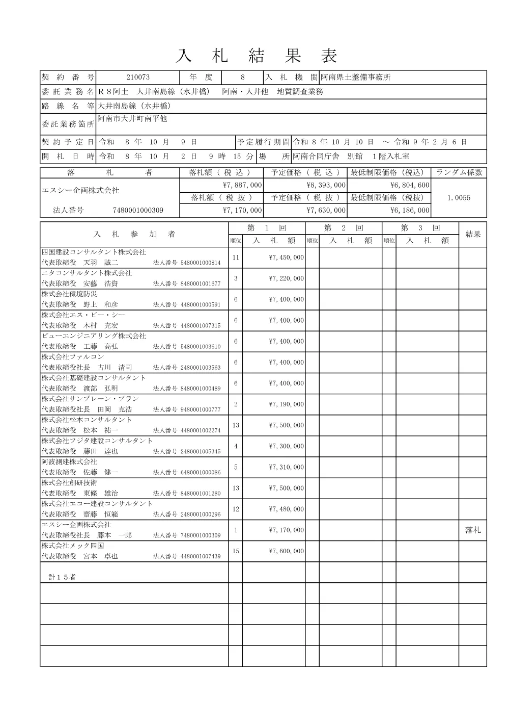 Ｒ８阿土 大井南島線（水井橋） 阿南・大井他 地質調査業務（入札結果及び補足資料）.pdf 1ページ目のプレビュー