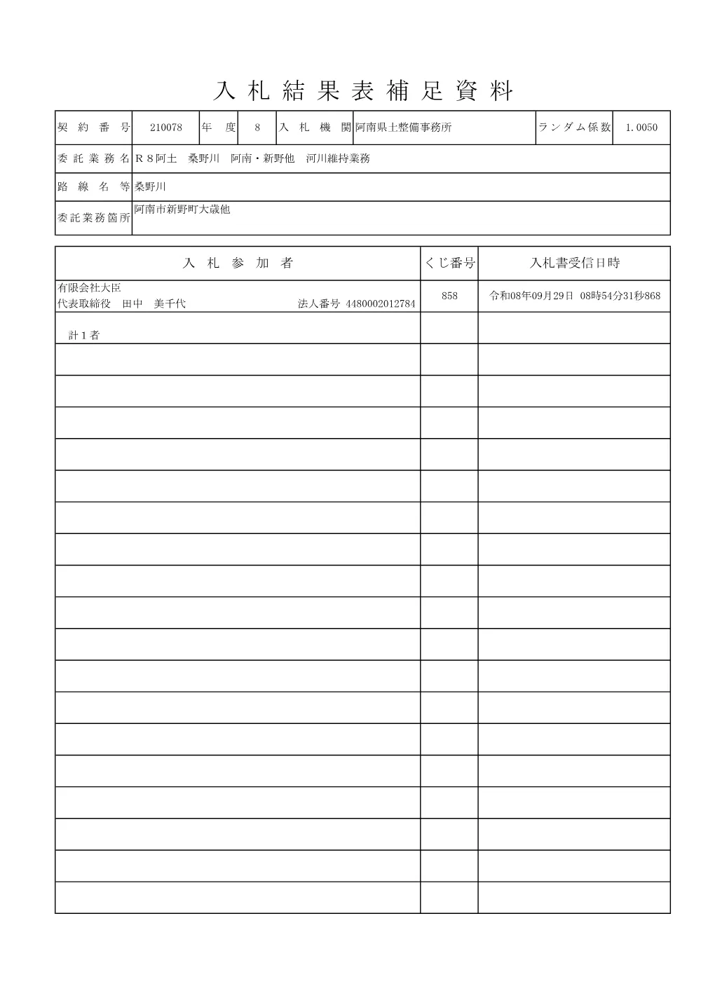 Ｒ８阿土 桑野川 阿南・新野他 河川維持業務（入札結果及び補足資料）.pdf 2ページ目のプレビュー