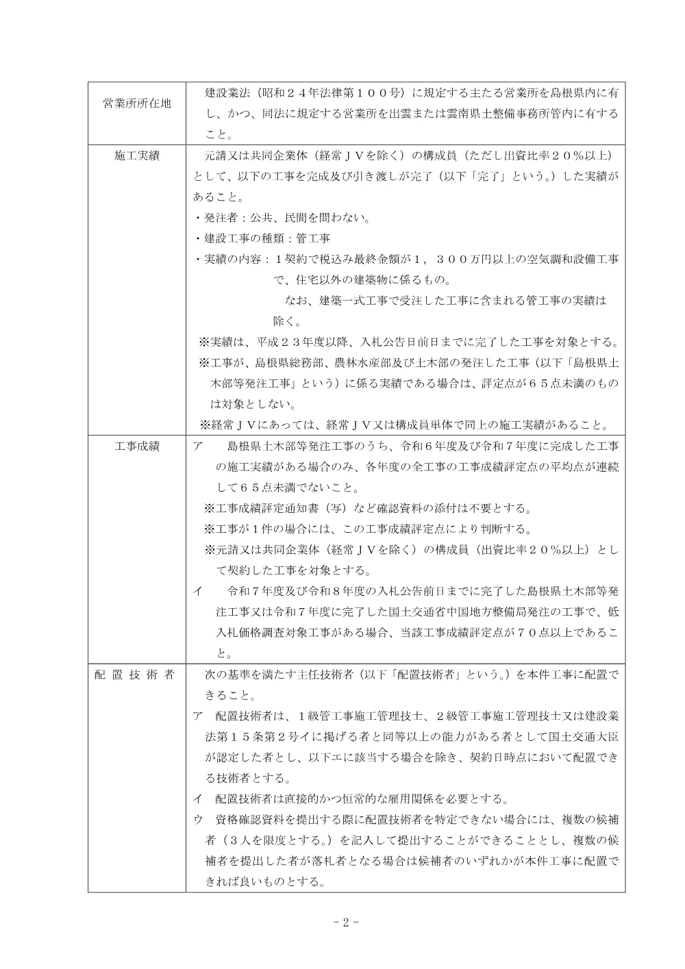 01入札公告（島根県立中央病院パッケージエアコン更新（その６）工事）.pdf 2ページ目のプレビュー