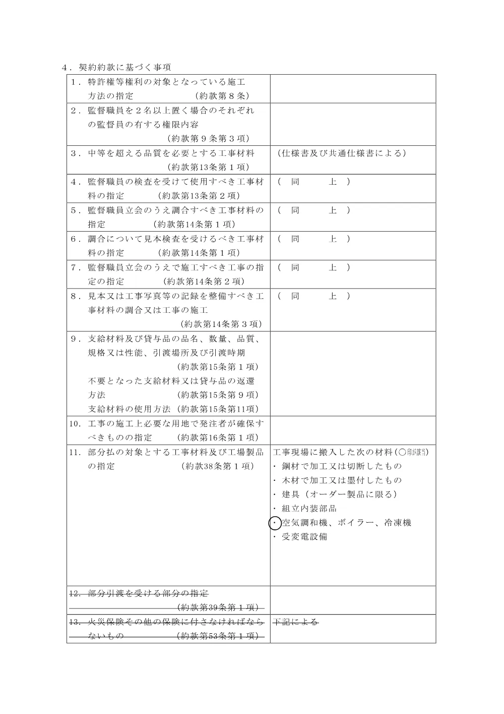 03 現場説明書（島根県立中央病院パッケージエアコン更新（その６）工事）.pdf 3ページ目のプレビュー