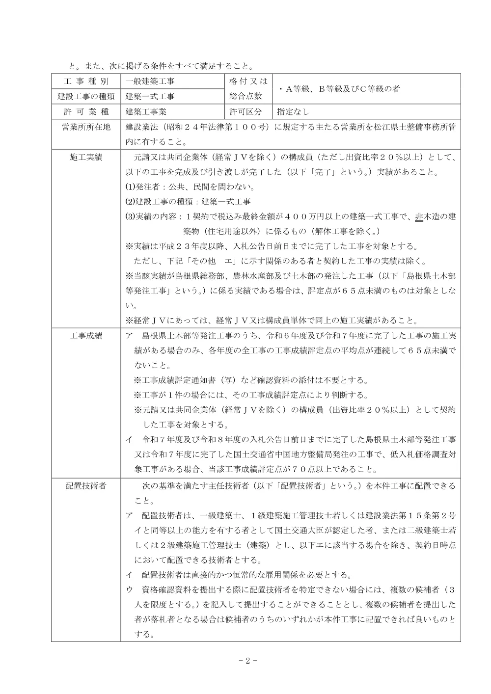 01入札公告（布部ダム 河川災害復旧工事（応急工事））.pdf 2ページ目のプレビュー