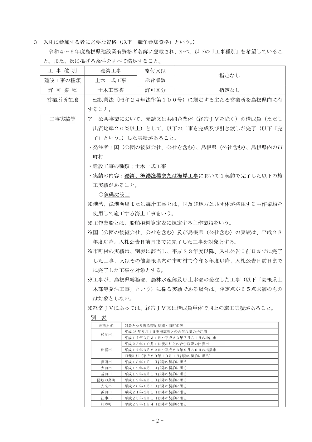 01_入札公告.pdf 2ページ目のプレビュー