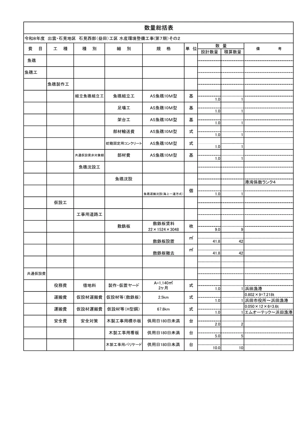 03_見積参考資料ｰ１.pdf 2ページ目のプレビュー