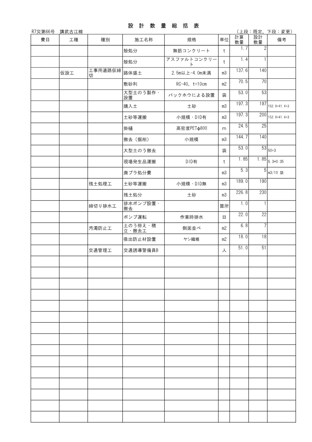 05 見積参考資料-1（（一）講武古江線 道路災害復旧工事 ７災６６号）.pdf 3ページ目のプレビュー