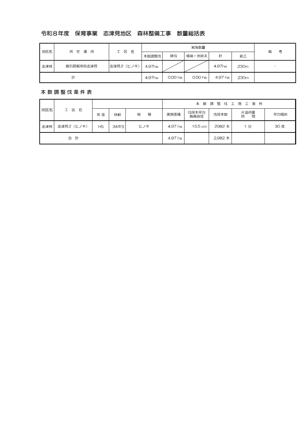 見積参考資料-1（志津見）.pdf 2ページ目のプレビュー