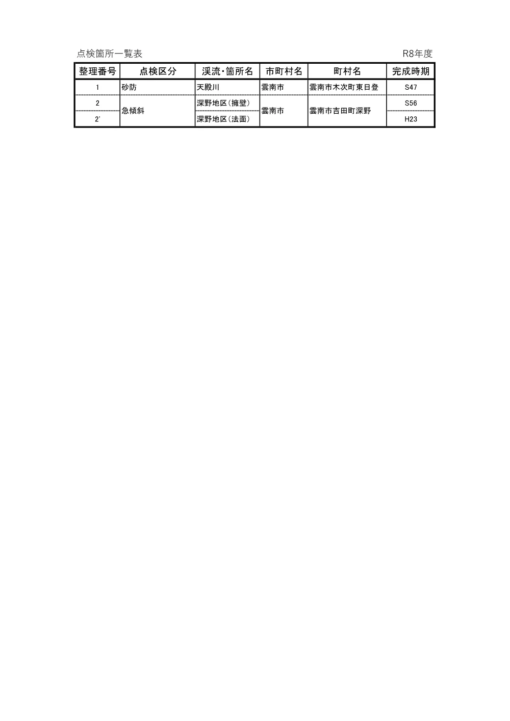 ②見積参考資料ー１.pdf 3ページ目のプレビュー