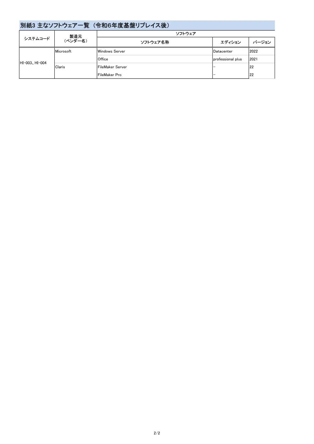 000280924.pdf 3ページ目のプレビュー