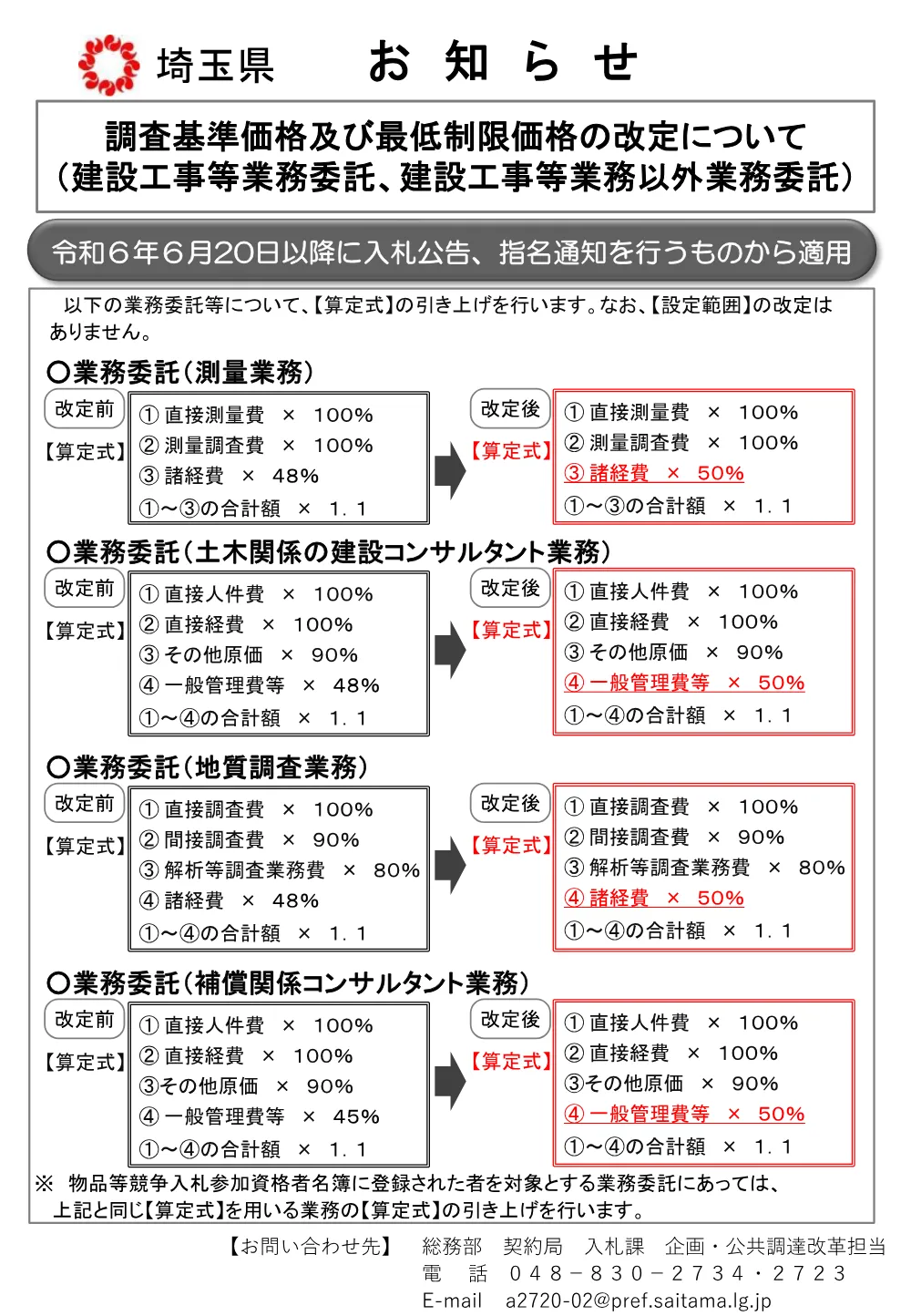 建設工事等最低制限価格制度及び建設工事低入札価格調査制度の改正について(R6.6.20) .pdf 1ページ目のプレビュー